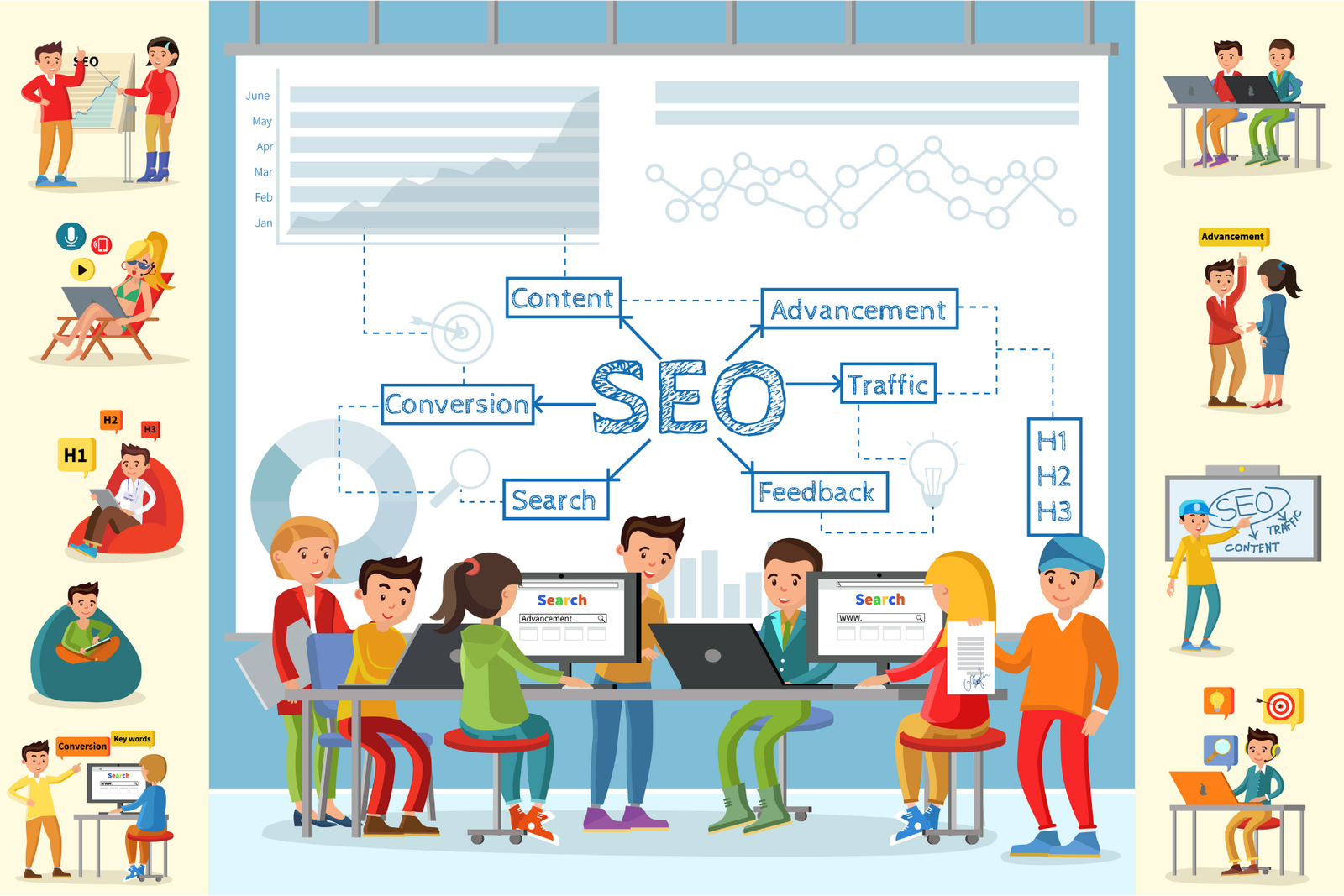Kurumsal Web Sitesi SEO ile İşinize Katkıları